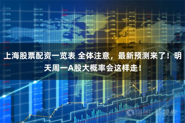 上海股票配资一览表 全体注意，最新预测来了！明天周一A股大概率会这样走！